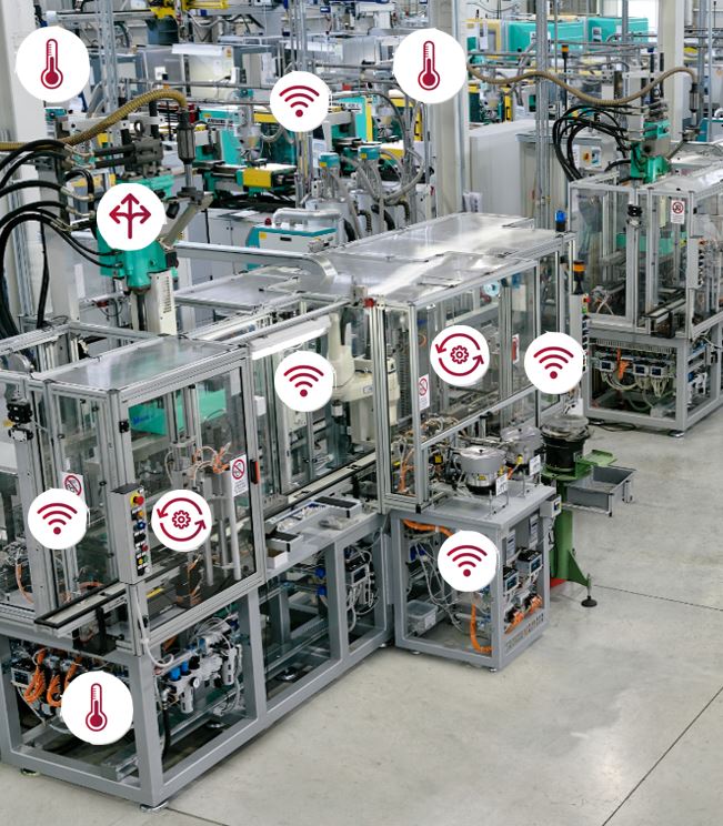 Industry 4.0 Equipment